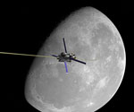 Ascenseur spatial sur la Lune - Vue d'artiste