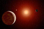 Exoplanètes autour d'une étoile naine rouge