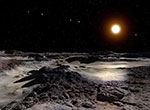 Exoplanètes autour de Kepler-11
