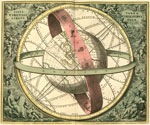 La Terre dans le Ciel