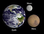 Comparaison des tailles de la Lune, la Terre et Mars