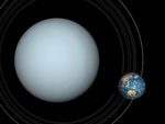 Comparaison de tailles: Uranus et la Terre 