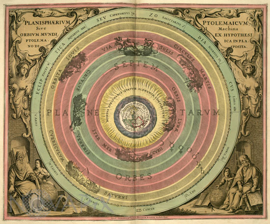 Ptolemaic Cosmology