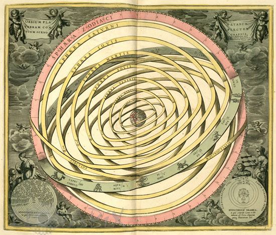 Ptolemaic Cosmology