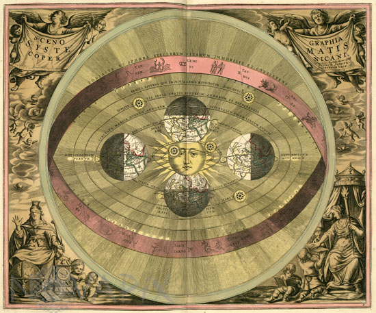 Copernician System