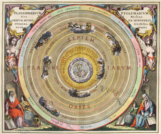 Ptolemaic Cosmology