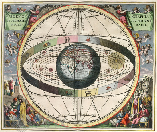 Ptolemaic Cosmology