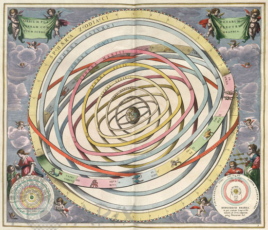 Ptolemaic Cosmology