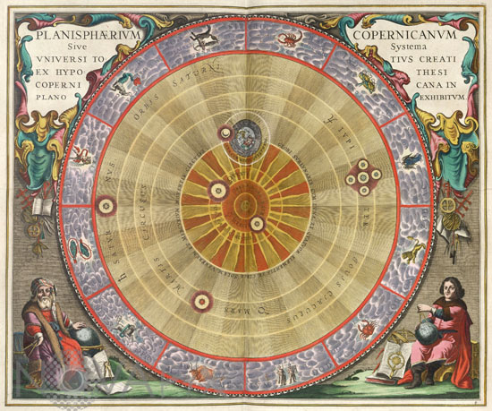 Copernician System