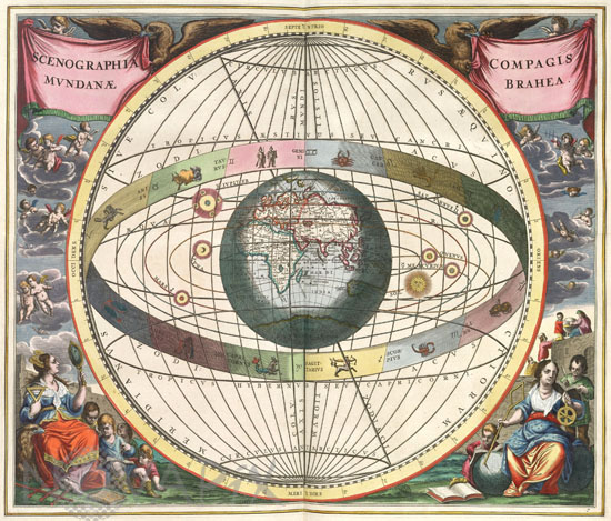 Le Monde selon Tycho Brahe