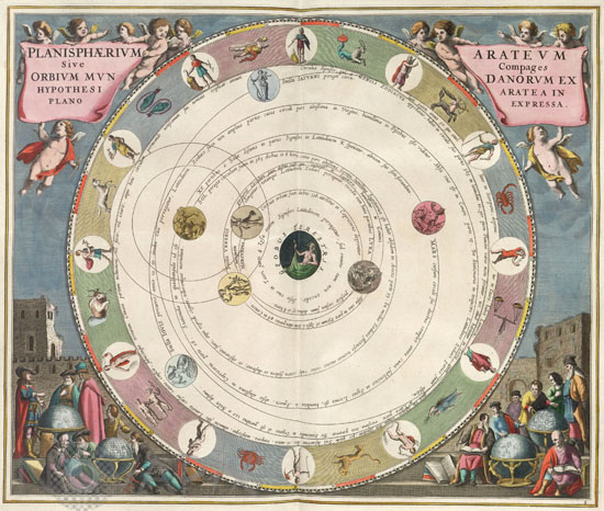 Geocentric System