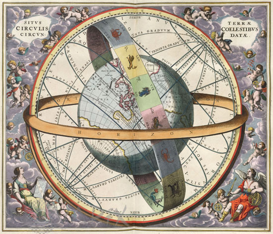 Earth with celestial circles