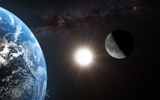 Terre Lune et le Soleil