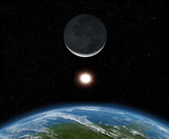 Earth Moon and Sun - Artwork