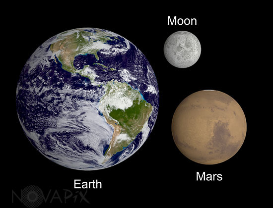 Comparaison des tailles de la Lune, la Terre et Mars