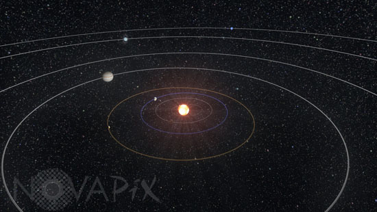 Le système solaire