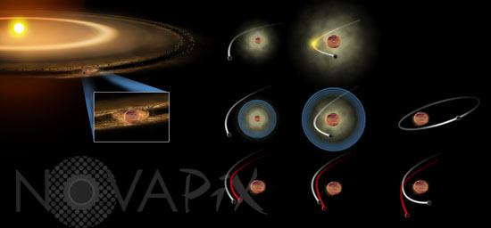 Moon capture theory - Illustration