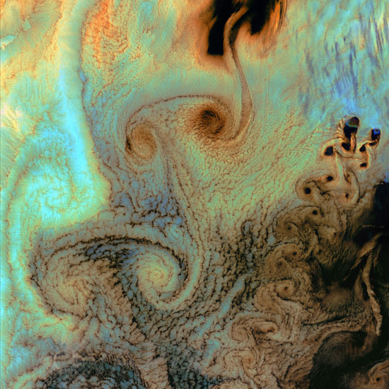 Von Karman vortices