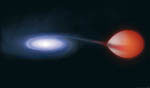 Vue d'artiste du microquasar GRS 1915+105