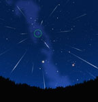 Pluie d'étoiles filantes, Perseides - Illustration