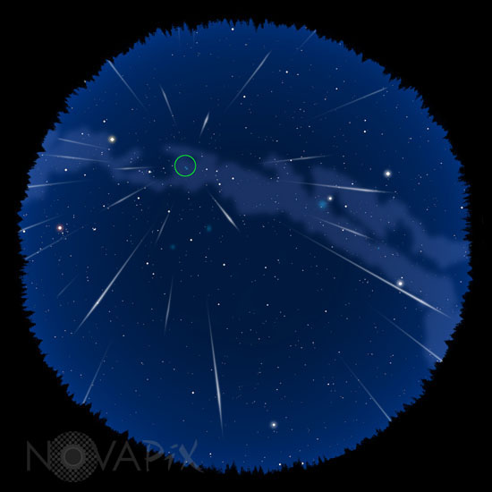 Pluie d'étoiles filantes, Perseides - Illustration