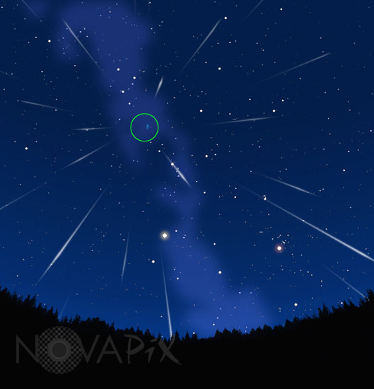 Pluie d'étoiles filantes, Perseides - Illustration