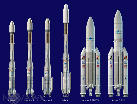 Ariane launch vehicles family- Illustration