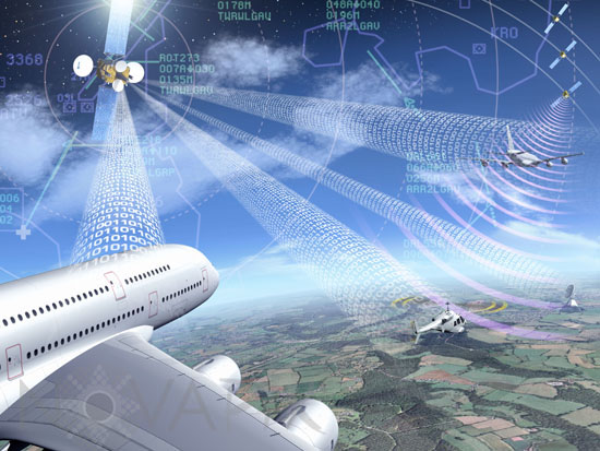 Iris: satellite communications for air traffic management