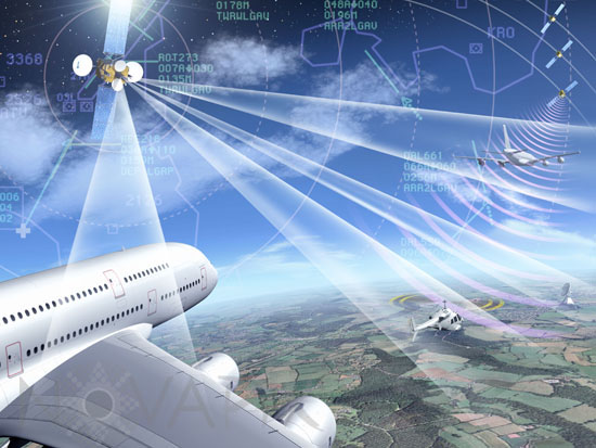 Iris: satellite communications for air traffic management
