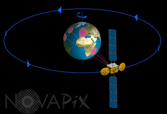 Footprint of a communication satellite