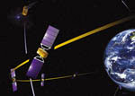 Satellites Galileo
