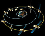 Satellite de communication mis en orbite