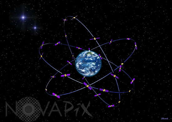 Satellites Galileo