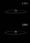 Simulation de l'explosion d'un satellite en orbite geostationnaire