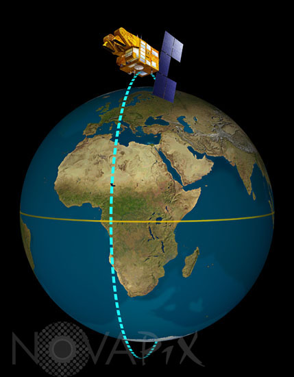 Satellite in polar orbit
