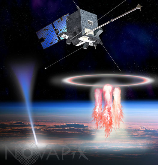Microsatellite TARANIS- Jet Bleu, Elfe et Sprites - Vue d'artiste