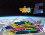 Satellite Spot-4