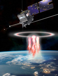Microsatellite TARANIS- Elfes et Sprites - Vue d'artiste
