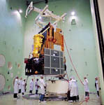 Satellite INTEGRAL