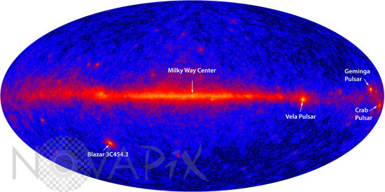 Le ciel vu en rayons Gamma